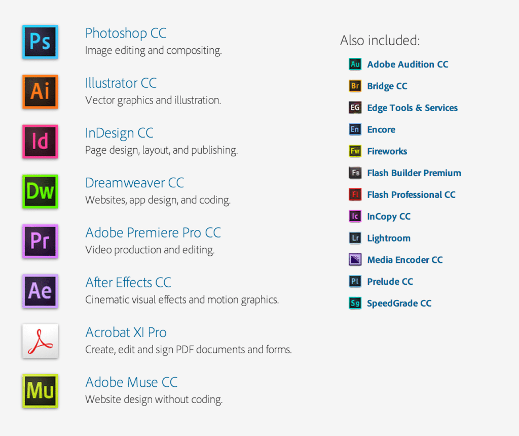 Adobe-CC-Tools-Included-All