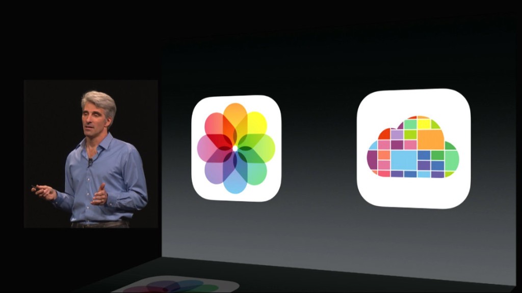 iOS 8 for Photography