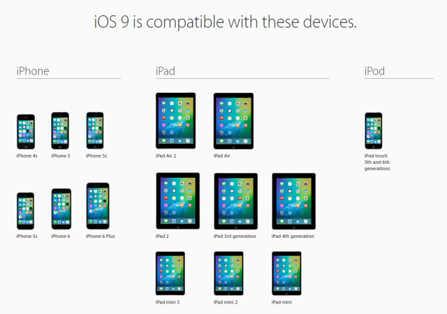 iOS9 Devices Compatibility Chart