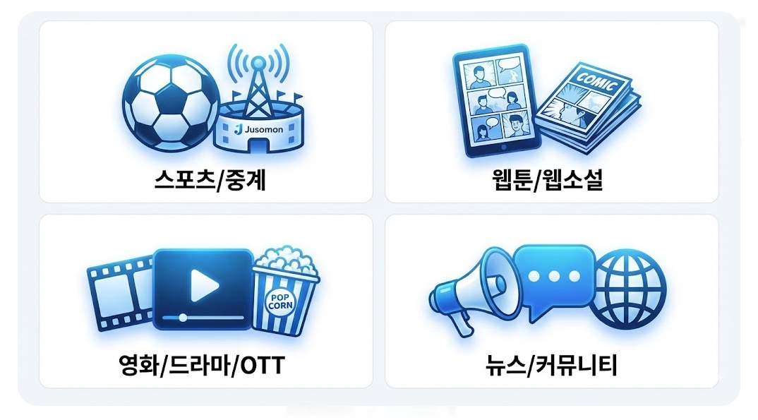 스포츠, 웹툰, 영화, 뉴스 등 주소몬이 제공하는 주요 링크모음 카테고리 아이콘