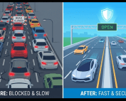 사이트 접속 오류와 느린 인터넷 속도로 답답해하는 상황과 DNS 및 HTTPS 설정으로 해결된 쾌적한 인터넷 환경 비교