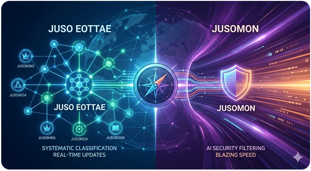 주소어때의 체계적인 분류 시스템과 주소몬의 AI 보안 기술을 비교한 2026년 최신 실시간 주소모음 분석 인포그래픽
