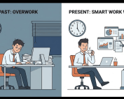 AI 도구 활용 유무에 따른 업무 효율 차이와 칼퇴근을 즐기는 2026년 직장인의 스마트한 모습