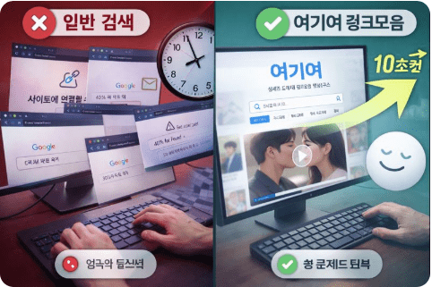 일반 구글 검색과 여기여 링크모음 이용 시 드라마 탐색 시간 비교표